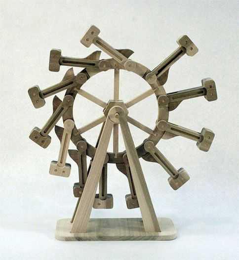 Bewijs van inzet Perpetual Motion Machine